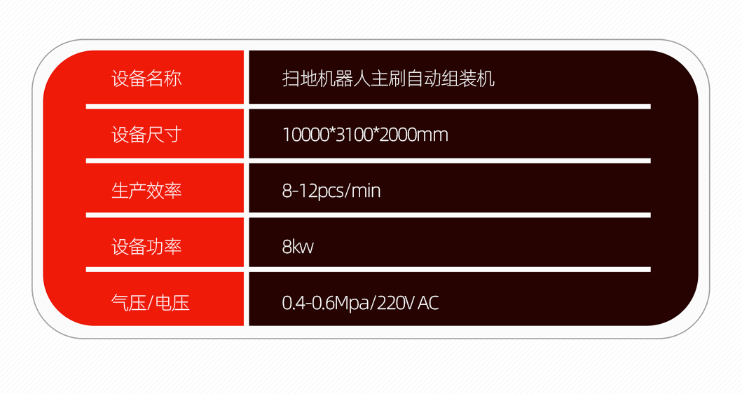 扫地机器人主刷自动组装机详情页_07