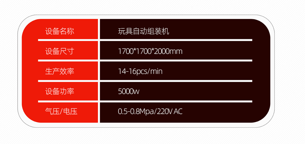 玩具自动组装机详情页_07