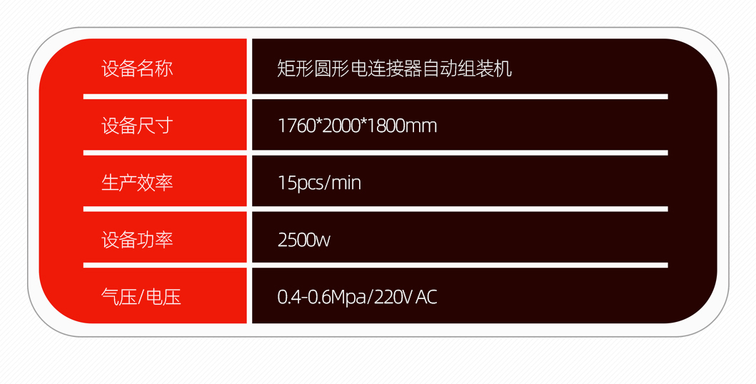 矩形圆形电连接器自动组装机详情图_07