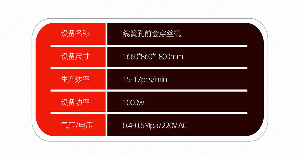 线簧孔前套穿丝机详情页_07