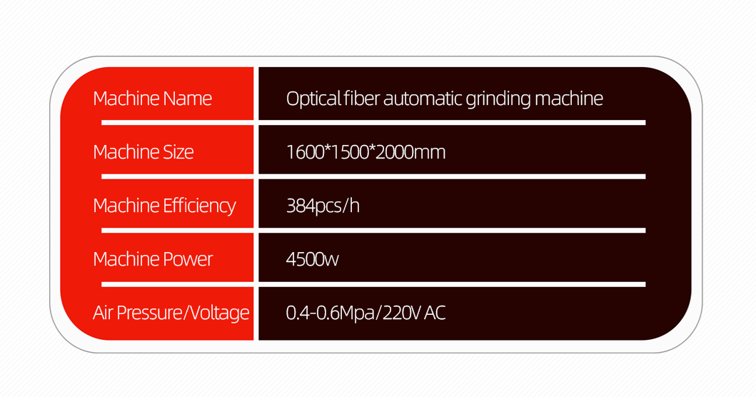 光纤自动研磨机详情页_07
