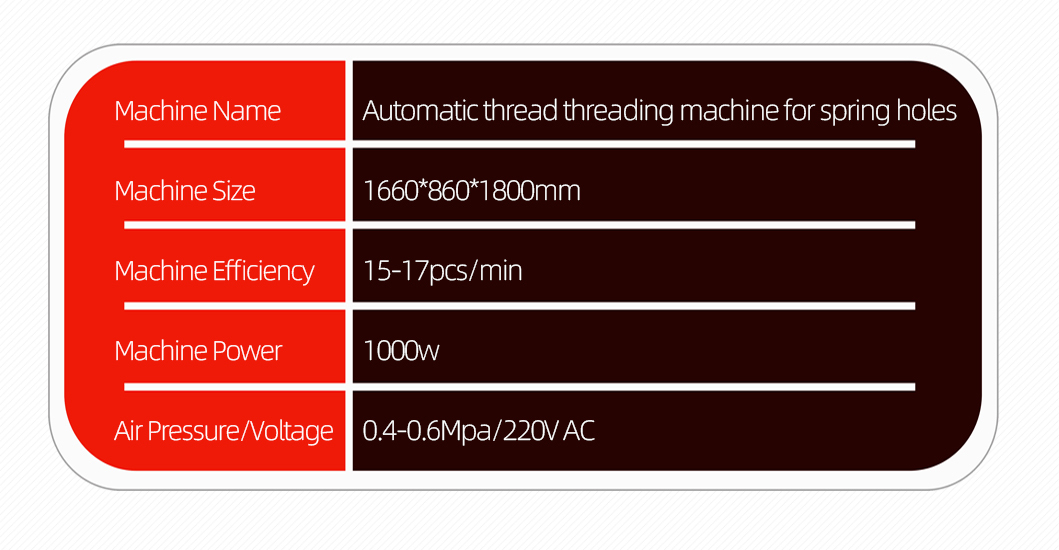 线簧孔前套穿丝机详情页_07