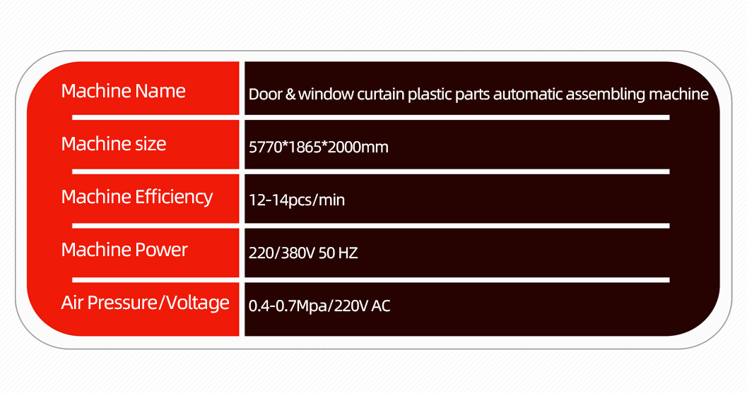 门窗塑胶件组装机详情图_07
