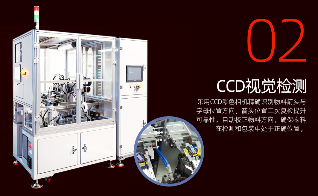 旋转扣自动组装包装机详情图_03