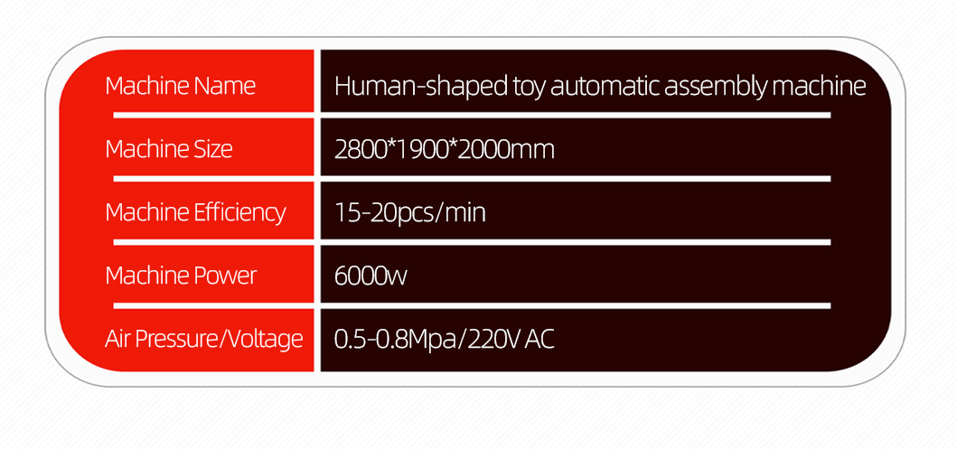 玩具自动组装机1详情页_07