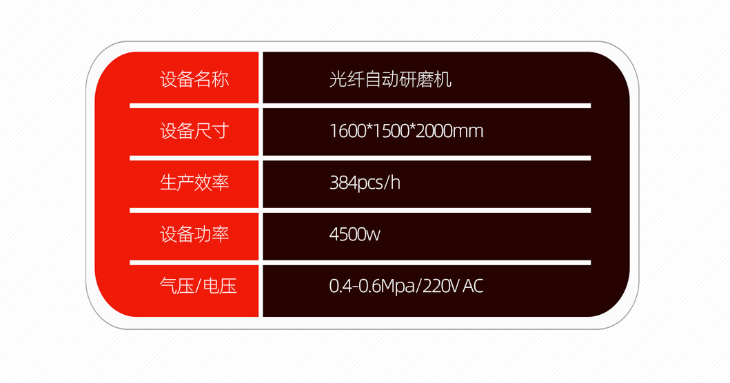 光纤自动研磨机详情页_07