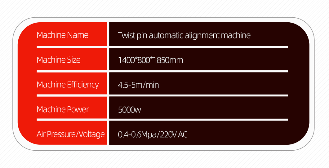 麻花针自动校直机详情页_07