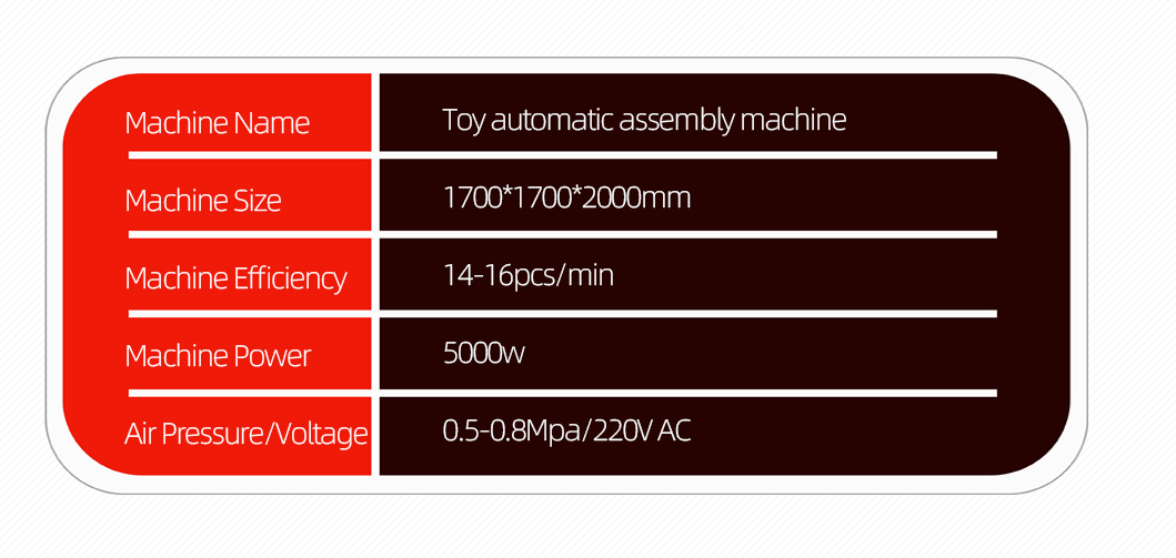 玩具自动组装机详情页_07