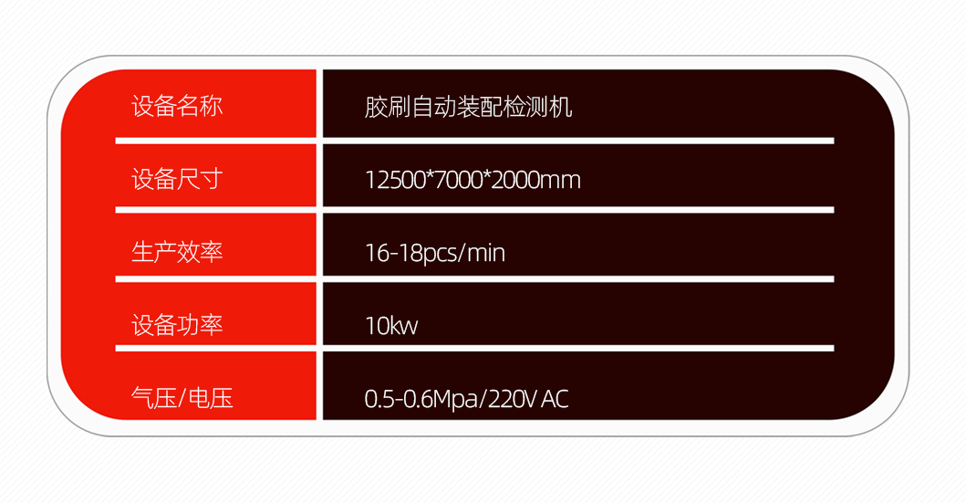 胶刷自动装配组装机详情页_07