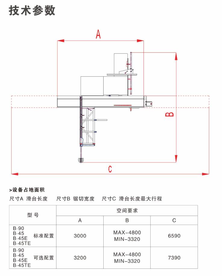 技术参数