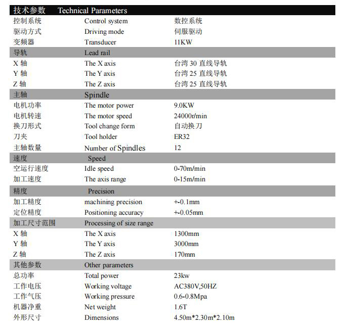 RJ-1330-12BT  直排换刀加工中心