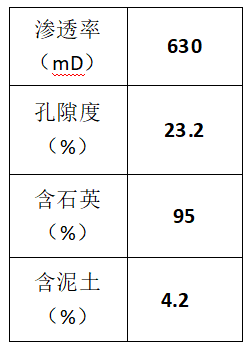 砂12