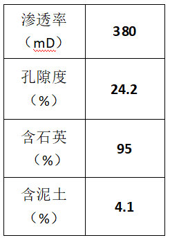 砂3