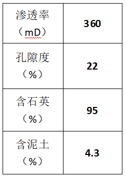 砂10