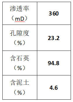 砂11