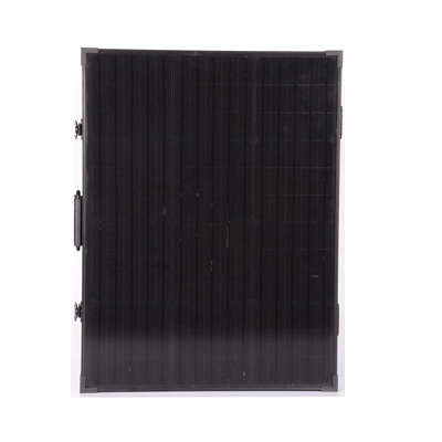 100W 18V 156.75