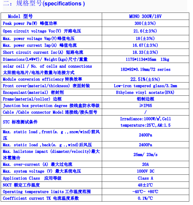 34a6a1667e61d13da78cb7c075120fa