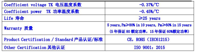 b72a416ee066931fd80be59e335a476