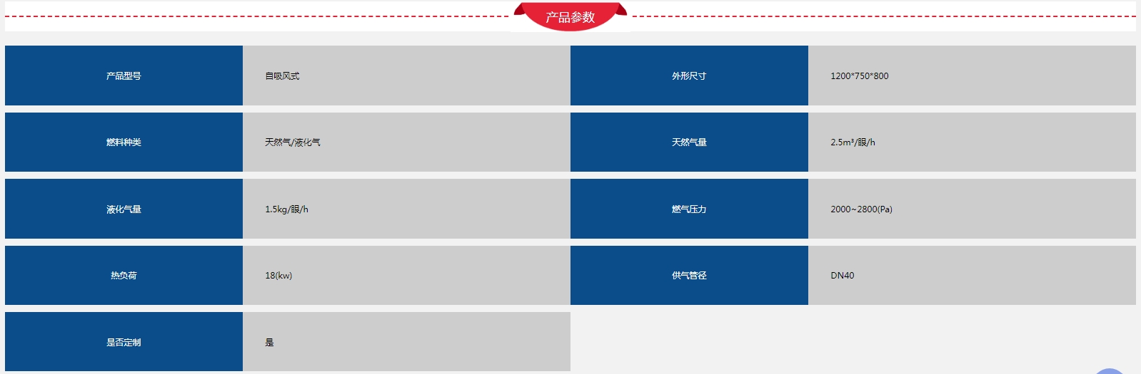 双眼自吸风低汤灶