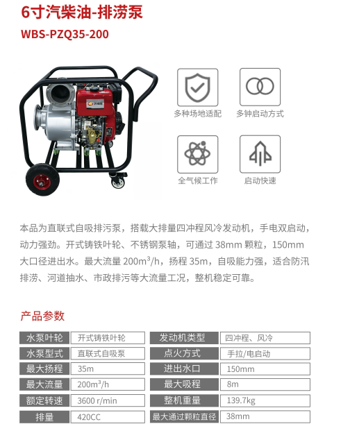 参数