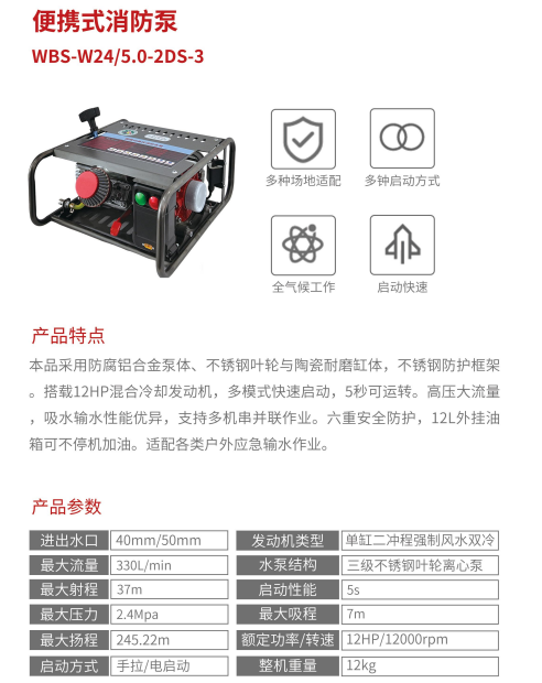 参数