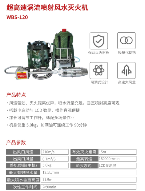 参数