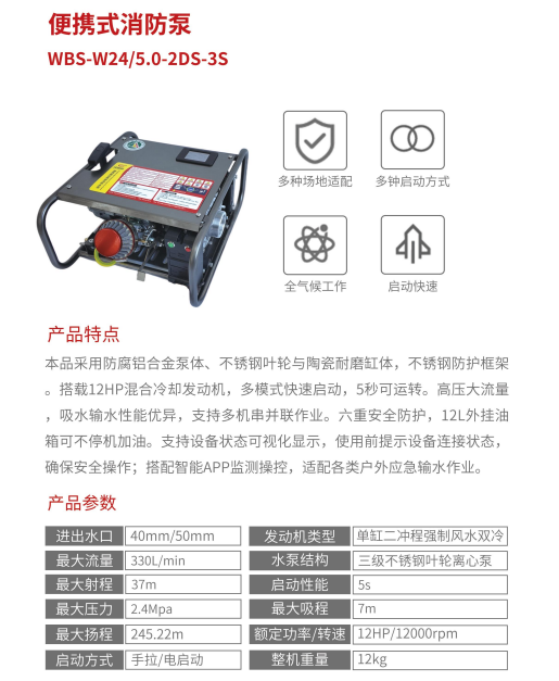 参数