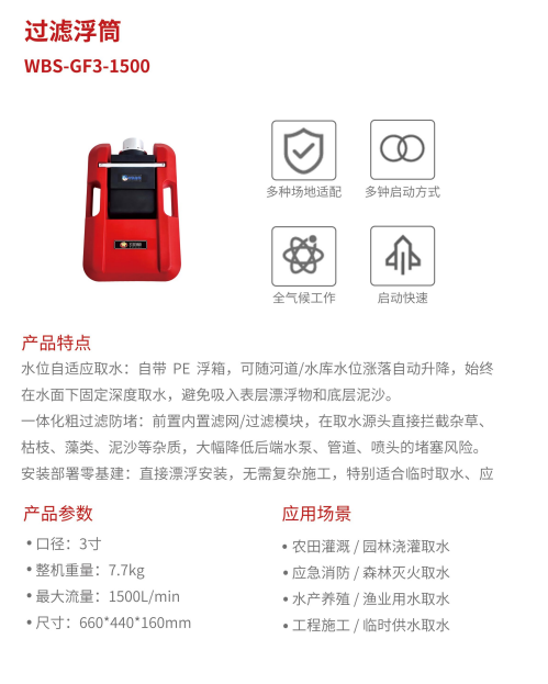 参数
