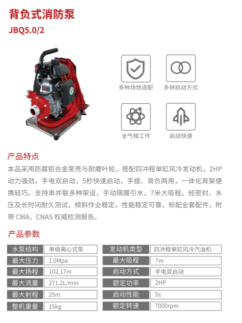 参数