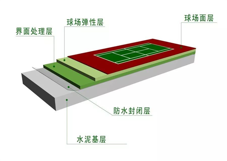 图片 15
