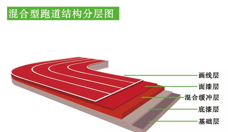 图片 5