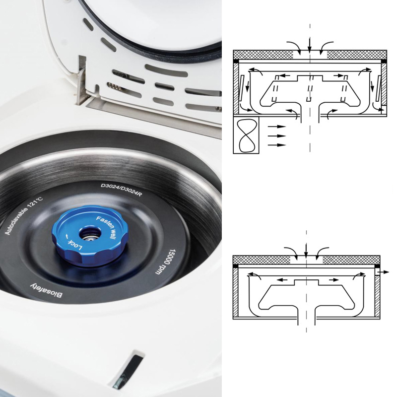 High speed centrifuge D3024