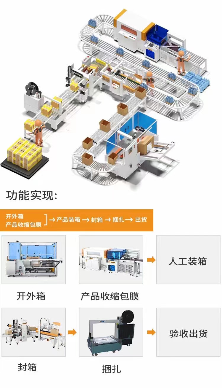 产品包装设备设计生产制造