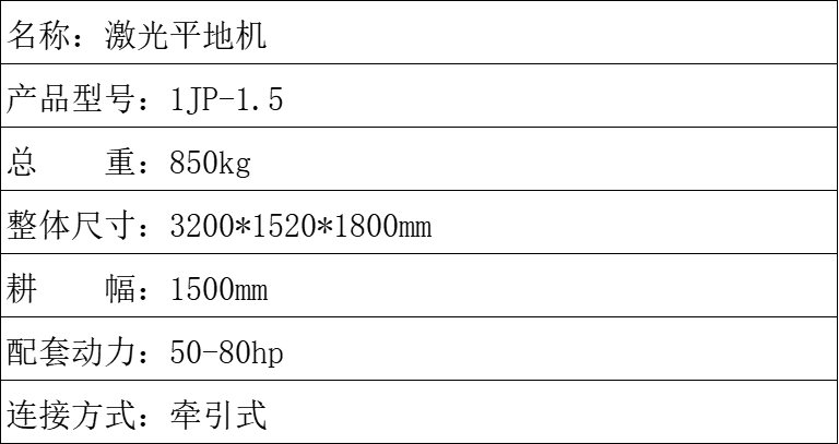 1.5米激光平地机 (1)