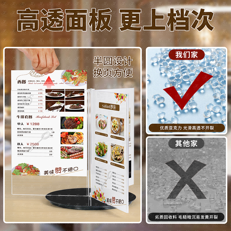 六面旋转酒水牌