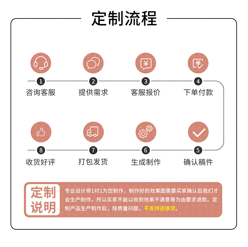 详情2_05