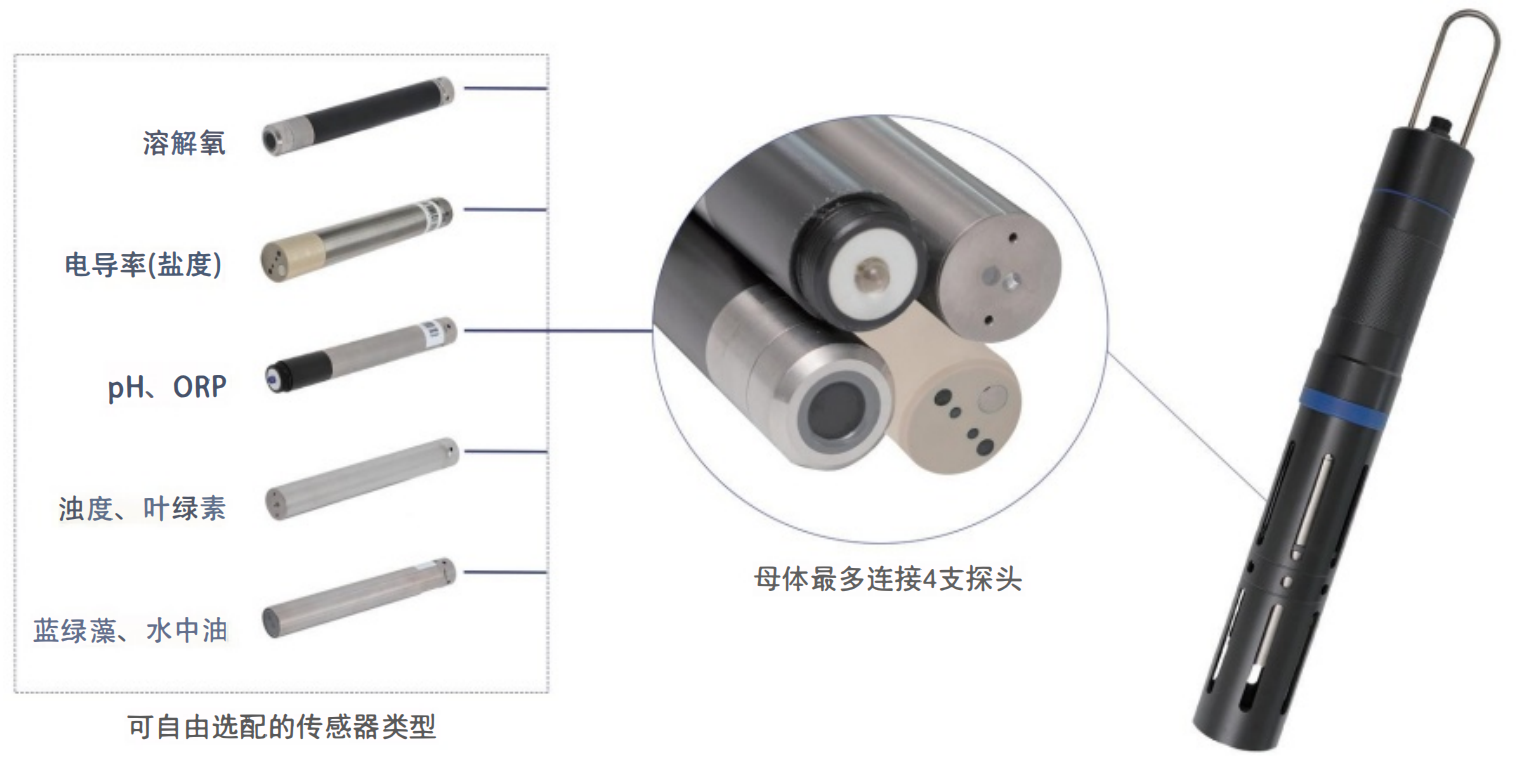 2ad8d1f1-48c8-42c4-a166-2d3976192f9b