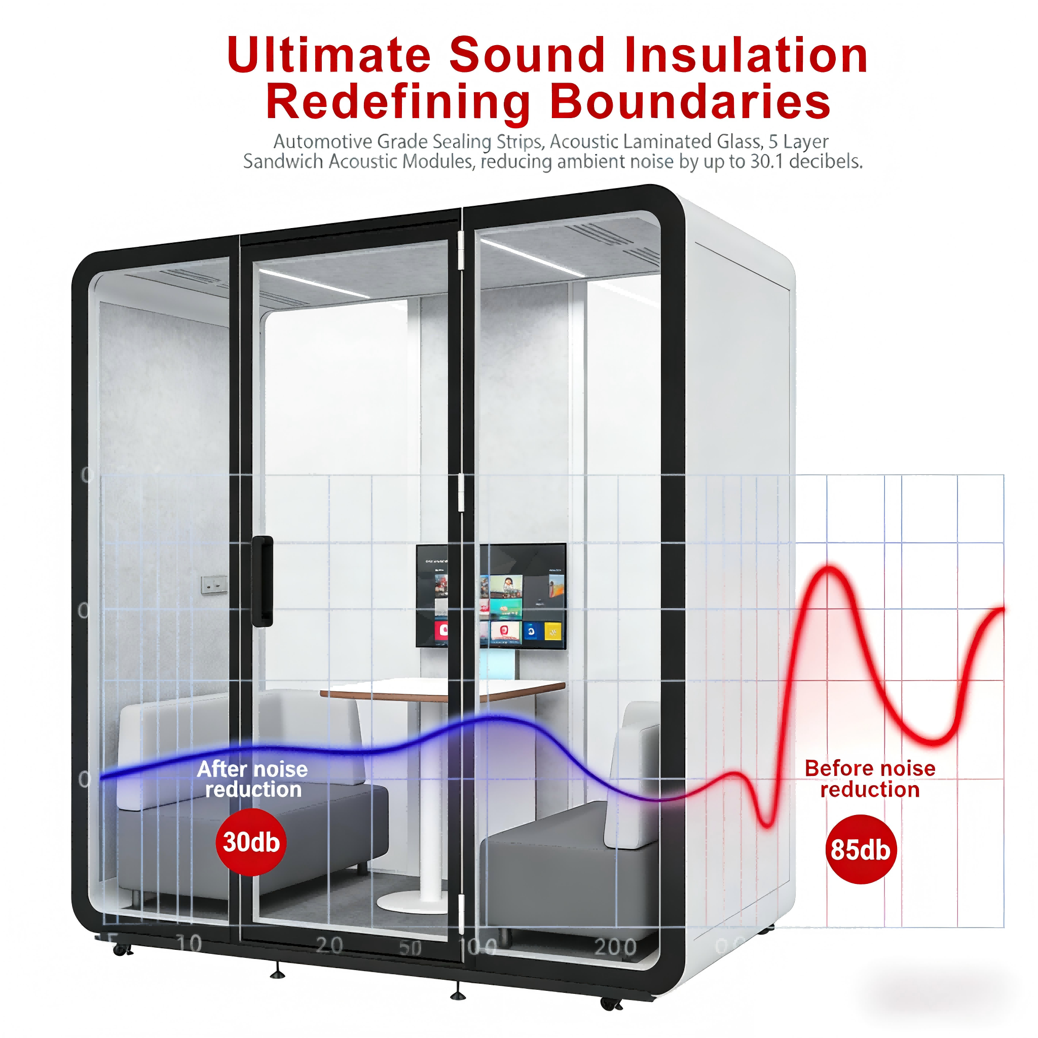 Soundproof Focus Pod