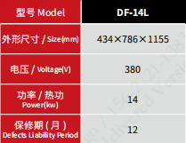 DF-14L。