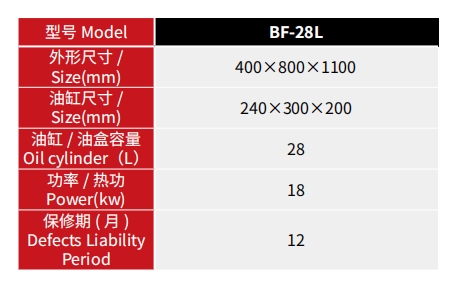 b3e44b714d70ddfc1f329884bb3b7dd
