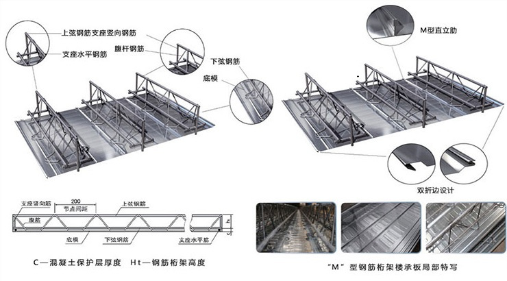 钢筋桁架楼承板应用1
