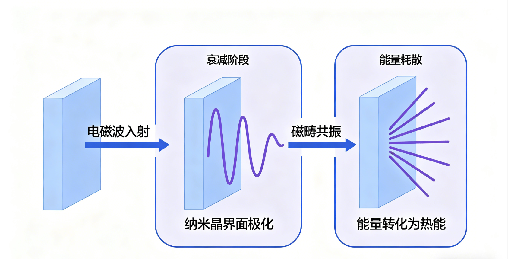 b563970e906535de4285a7e460e2c523