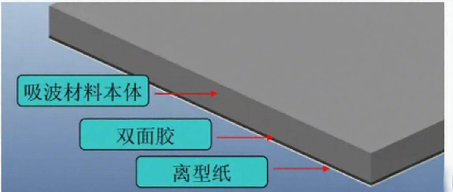 图片处理