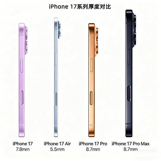 iPhone 17 厚度对比xaiozhang