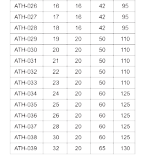 公制标准长立铣刀(2刃、3刃、4刃 )