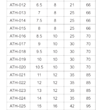 公制标准长立铣刀(2刃、3刃、4刃 )