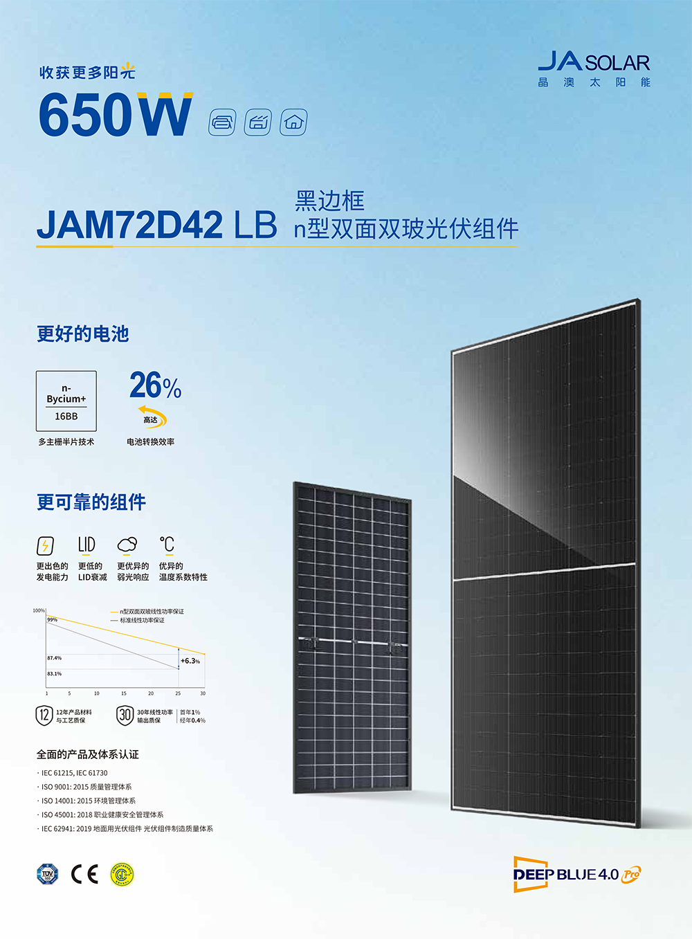 JAN72D42&nbsp;625-650&nbsp;LB&nbsp;中文_CN_20250721A(1)(1)_01