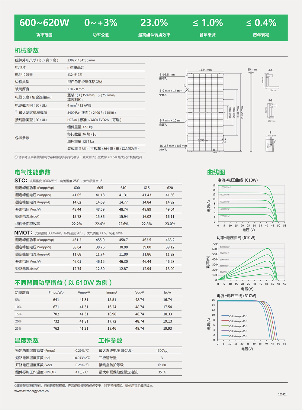 正泰N型600~620W-双面组件_02