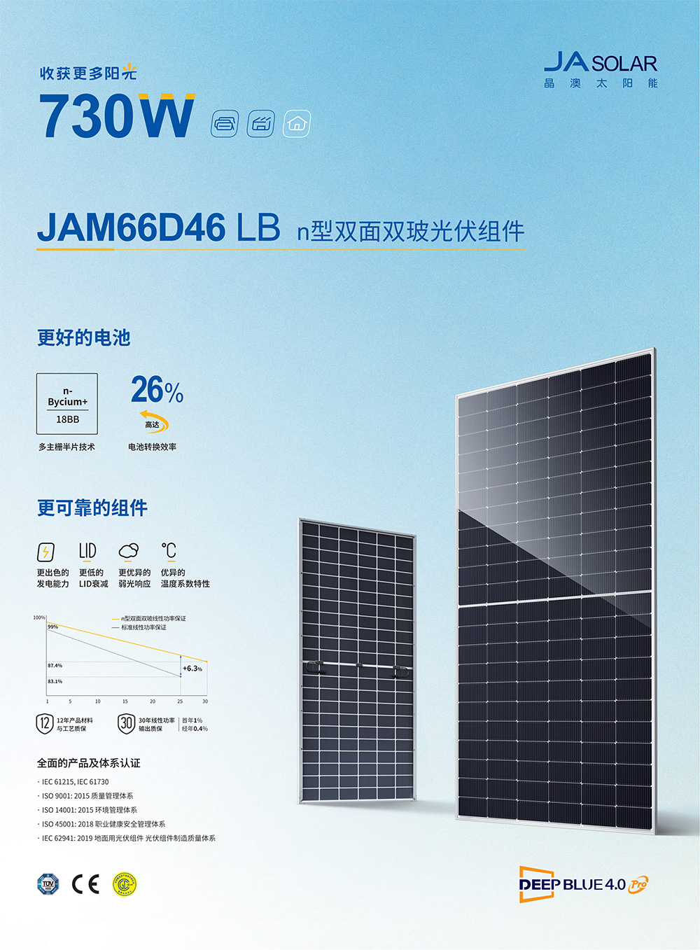 JAM66D46-705-730-LB-33-30框-中文_CN_20250911C_01
