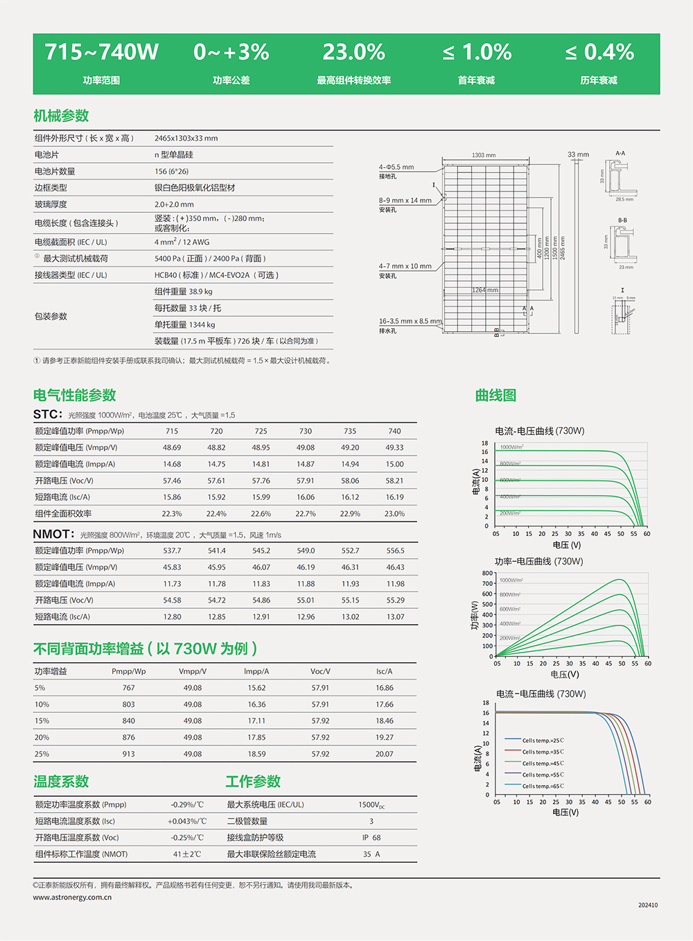 正泰715-740双面参数_02